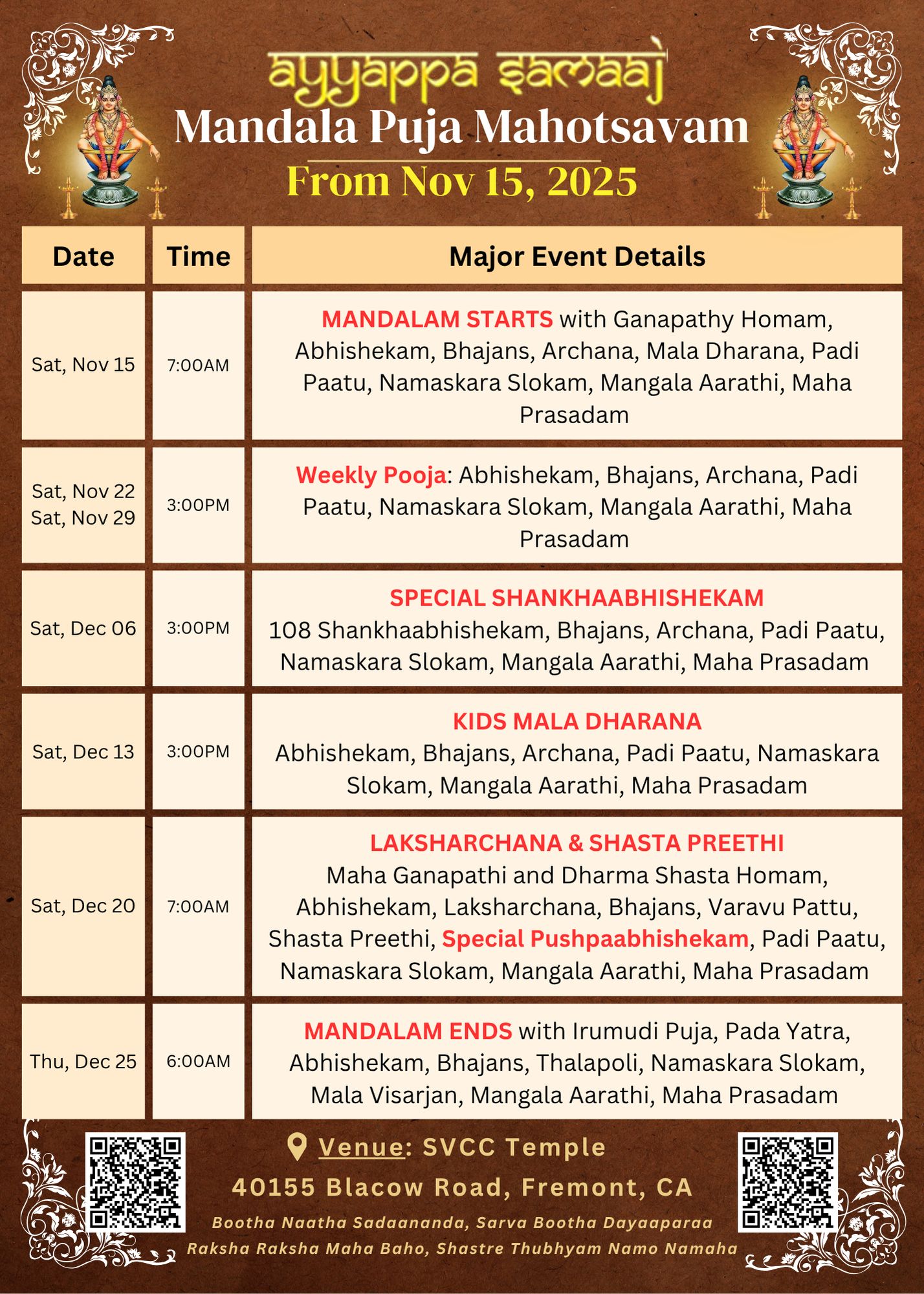 Mandala Mahotsavam 2025